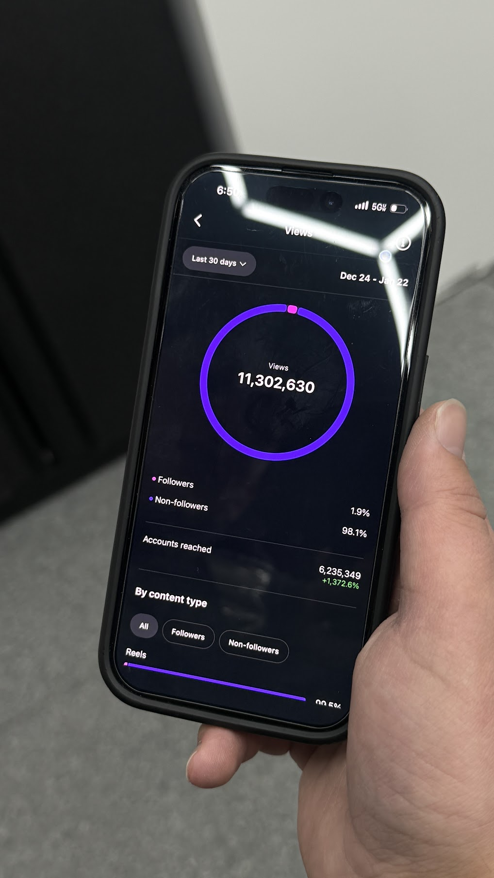 Featured analytics on phone